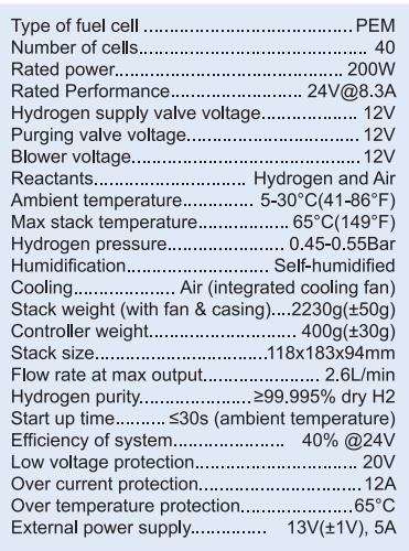 parameter of 200w fuel cells